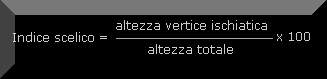 Indice scelico